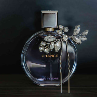 Welche Parfums passen zu deinem Hautton? Duft trifft Hautchemie