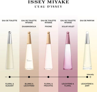 Issey Miyake L'Eau d'Issey Pivoine Eau de Toilette-Perfume & Cologne-Issey Miyake-50 ml-MyScent