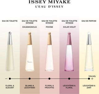 Issey Miyake L'eau d'Issey Eau de Toilette-Perfume & Cologne-Issey Miyake-100 ml-MyScent