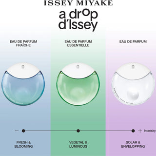 Issey Miyake A Drop d'Issey Eau de Parfum