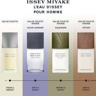 Issey Miyake L'Eau d'Issey Pour Homme Eau & Cedre Eau de Toilette Intense